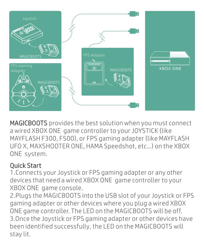 Mayflash MagicBoots FPS Adapter Converter For Hitbox Arcade Stick Xbox One Series X S GP2040-CE USB Passthrough Dongle