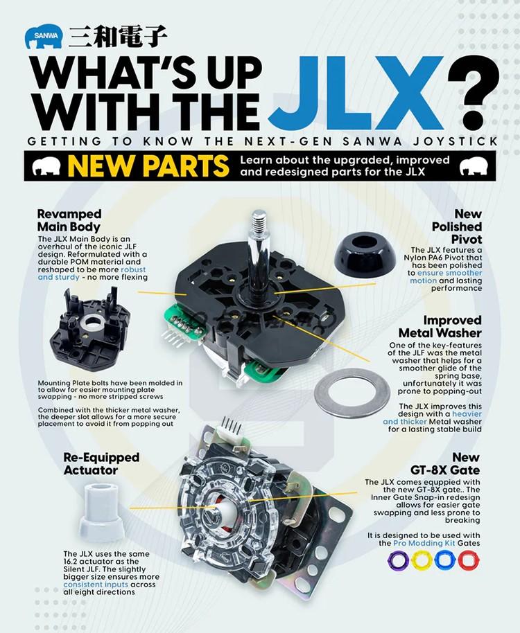 Sanwa JLX-TP-8YT New Gen Joystick Balltop Original Made in Japan Arcade Stick Lever
