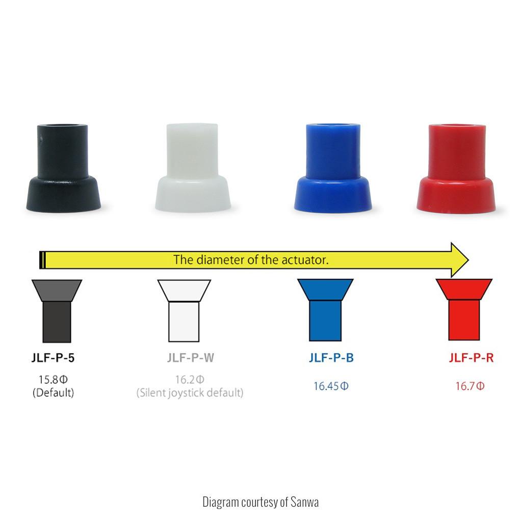 Sanwa JLF Actuator Oversize JLF-P JLX Joystick Lever Arcade Stick Controller Accesories Wide