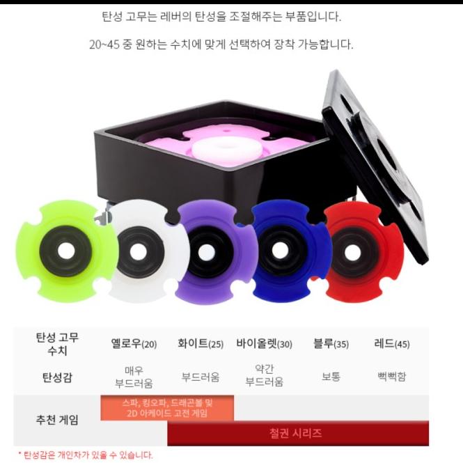 Crown CWL 309FJ Help Me Korean Lever Clear Red Joystick Handle Arcade Stick Original Korea Battop Bat Top Samducksa