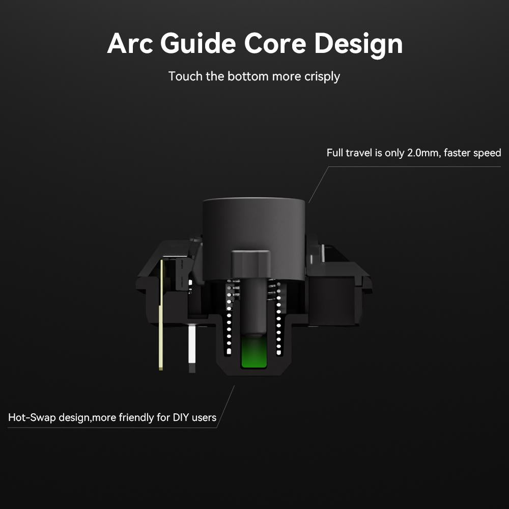 Shadow Hunting Switch Hitbox Haute42 Cosmox Replacement Kailh Low Profile 2.0mm Linear
