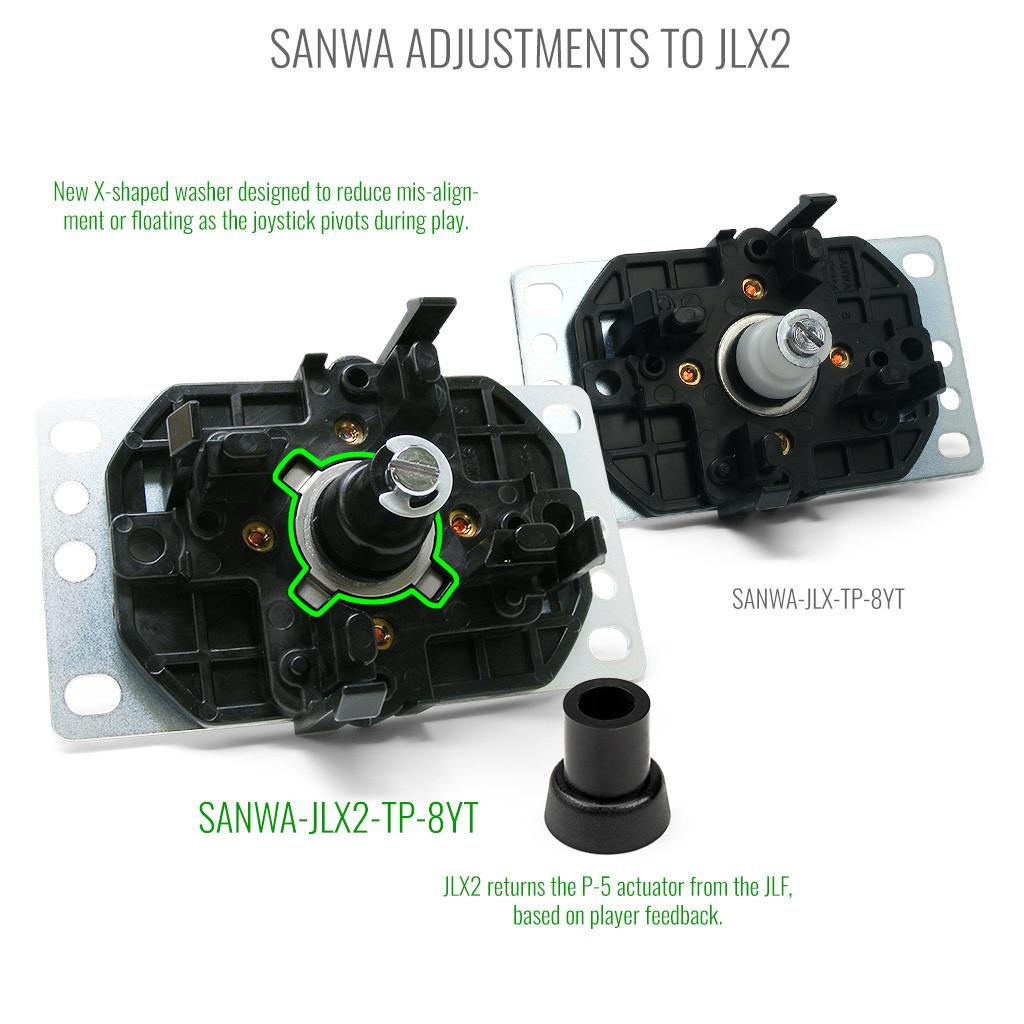 Sanwa JLX2-TP-8YT Joystick Successor Sanwa JLX Joystick Lever Original Made In Japan