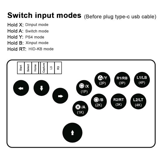 Flatbox Rev 5 RGB V2 Leverless Mini Hitbox Fighting Controller PS3 Switch PS4 Android PC All Button Arcade Stick Fightstick Gp2040-CE