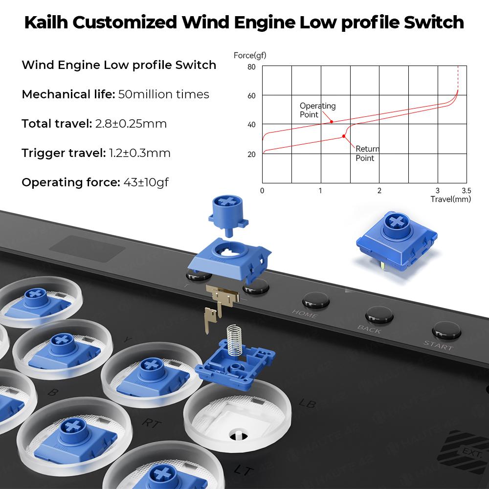 Haute42 C16 Button Rim RGB Cosmox Hautepad Aluminium Arcade Joystick Controller Haute Leverless Fighting Stick Fightstick All Button Gamepad